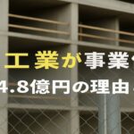 大三工業が事業停止、総額4.8億円の理由を報じるニュース見出し画像